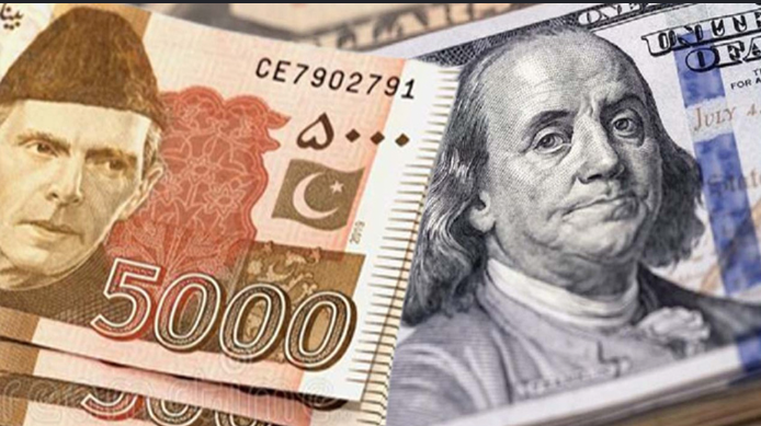 Pakistan Forex Rates: Latest Currency Exchange Rates