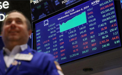 US 30-Year Treasury Yield Crosses 5%, Hits 19-Year High