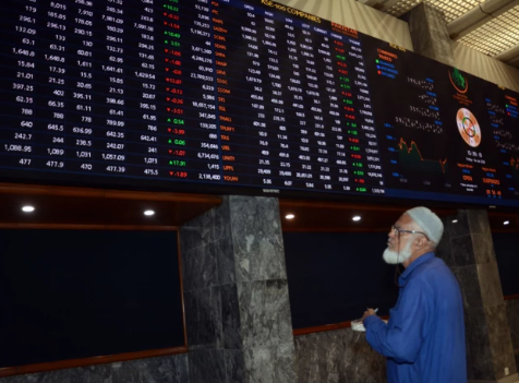 PSX Posts Modest Gains in Cautious Trading