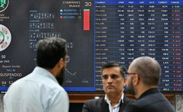 PSX falls 1,900 points in intraday trading amid Middle East tensions